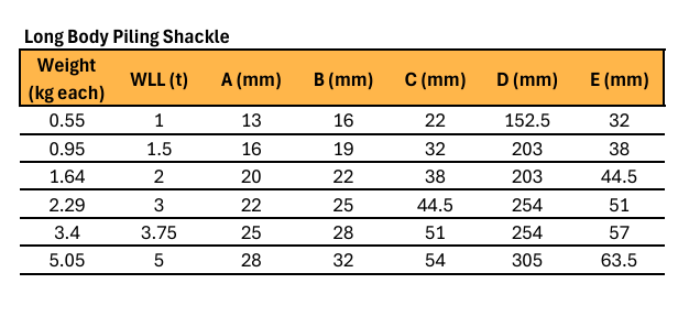 Long Body Piling Shackle