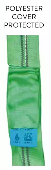 Duplex Webbing Sling - 2 tonne